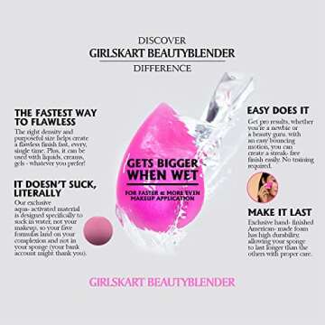 GIRLSKART 1 pc Marshmallow Makeup Sponge, Super Soft to use, Makeup Beauty Blender, Latex-free and Vegan Beauty Sponge (Baby Pink)