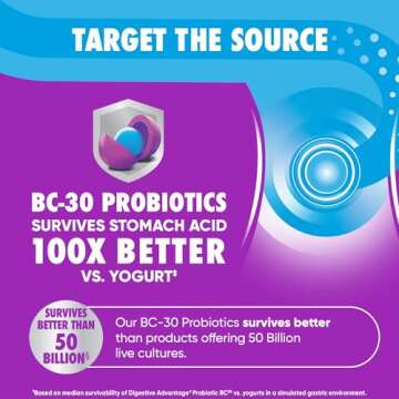 Digestive Advantage Probiotics For Digestive Health, Probiotic Gummies & Vit D, Daily Probiotics For Women &Men Occasional Bloating, Minor Abdominal Discomfort & Gut Health, 80ct Natural Fruit Flavors