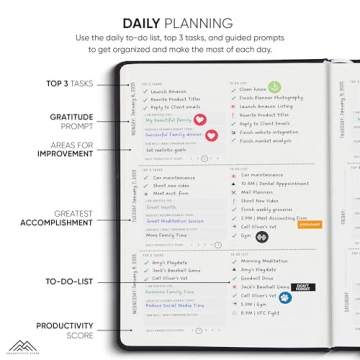 Ultimate Undated 2025 Productivity Planner with Stickers