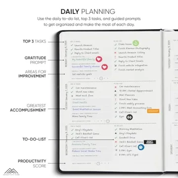 Ultimate Undated 2025 Productivity Planner with Stickers