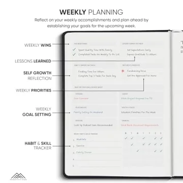 Ultimate Undated 2025 Productivity Planner with Stickers