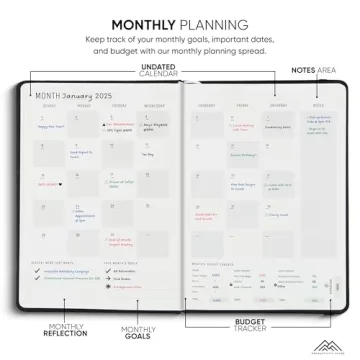 Ultimate Undated 2025 Productivity Planner with Stickers