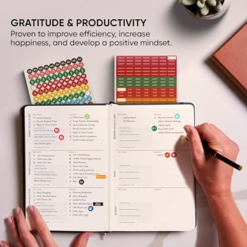 Ultimate Undated 2025 Productivity Planner with Stickers