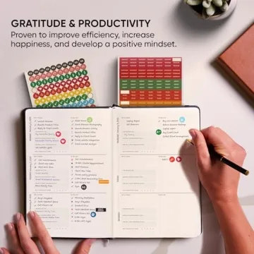 Ultimate Undated 2025 Productivity Planner with Stickers