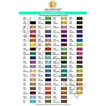 New brothread 80 Spools Polyester Embroidery Thread Kit