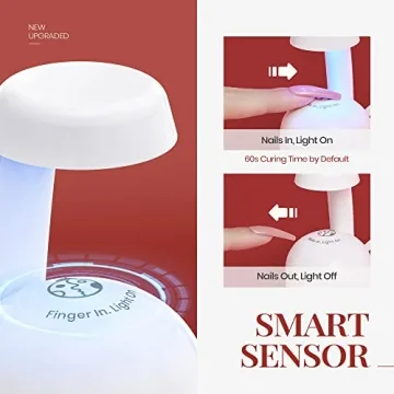 Beetles Mini UV Light for Gel Nails - Fast & Portable