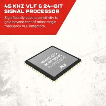 Minelab Gold Monster 1000 Metal Detector for Every Adventurer