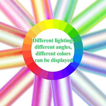 Coavas Window Privacy Film Frosted Glass Static Cling UV Sun Blocking Heat Control Window Tint Day and Night Insulation Home Bathroom Door Decorative Frosting Cover (17.5 x 78.7 Inch, Multi)