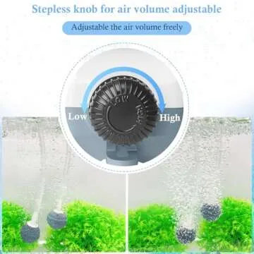 HITOP Dual Outlet Aquarium Electric Air Pump, Whisper Adjustable Fish Tank Aerator, Quiet Oxygen Pump with Accessories for 20 to 100 Gallon (2 outlets)