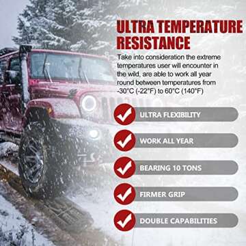 BUNKER INDUST Offroad Traction Boards with Jack Lift Base, Mud Sand Tracks Snow Tire Traction Mat Recovery Ramp for 4X4 Jeep Truck SUV ATV UTV Pair Black Traction Pads