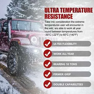 BUNKER INDUST Offroad Traction Boards with Jack Lift Base, Mud Sand Tracks Snow Tire Traction Mat Recovery Ramp for 4X4 Jeep Truck SUV ATV UTV Pair Black Traction Pads