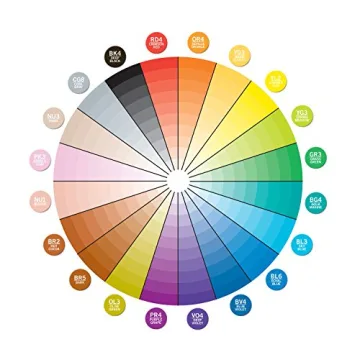 Chameleon Color Tones Deluxe Set - 22 Vibrant Art Markers