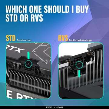 EZDIY-FAB Angled Power Adapter for RTX40 Series GPUs