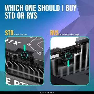 EZDIY-FAB Angled Power Adapter for RTX40 Series GPUs
