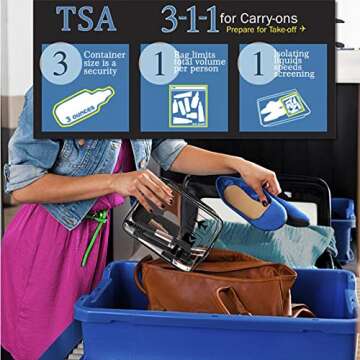 TSA Approved Clear Travel Toiletry Bag with Zippers - 4pcs