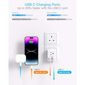 US to UK Ireland Travel Plug Adapter, Type G Power Plug Adapter with 3 Outlets 3 USB Ports(2 USB C), European Travel Plug Adapter for USA to England London Scotland British Qatar Irish Hongkong