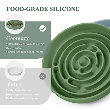 Coomazy Extra Large Slow Feeder Bowl - Eco-Friendly Dog Bowl