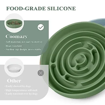 Coomazy Extra Large Slow Feeder Bowl - Eco-Friendly Dog Bowl