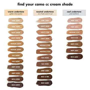 e.l.f. Camo CC Cream, SPF 30 Color-Correcting Medium-To-Full Coverage Face Foundation, Delivers An Airbrushed Finish, Vegan & Cruelty-Free, Fair 100 W