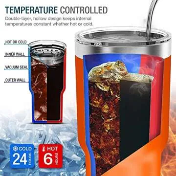 Toopify 30 oz Stainless Steel Insulated Tumbler Travel Mug with Straw Slider Lid, Cleaning Brush, Double Wall Vacuum