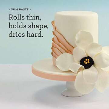 Satin Ice White Gum Paste, Vanilla, 5 Pounds