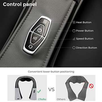 Shiatsu Neck Shoulder Massager with Heat of Ohuhu, Electric Back Massage Pillow with 3D Kneading Deep Tissue for Foot, Legs Electronic Full Body Massage, Relieve Muscle Pain