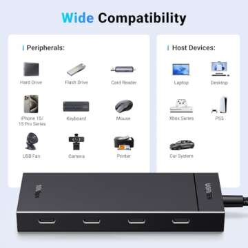 UGREEN USB C Hub, 10Gbps 4 in 1 USB 3.2 Adapter with 4 USB-C 3.2, 4 Ports USB C Splitter Extender for MacBook Pro/Air, iPad Pro, iPhone 15/15 Pro Max, Surface, PC, Laptops and More