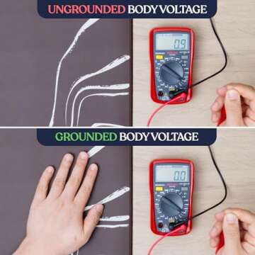 Grounding Mat for Feet, Sleep Improvement, Back Pain Relief, Muscle Relaxation & Stress Relief, Grounding Mat for Bed, Grounding Mat for Desk, Earth Grounding Mat, Grounding Pad for Bed, (24'' X 16'')