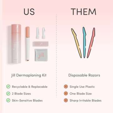 Jill Dermaplane Razor Trial Kit for Women | Facial Hair Removal Dermaplaning Kit Includes 1 Shave Wand, 2 Dermaplane Razors & Cleaning Cloth | Magic Spray Not Included | Supplies for 1 Shave