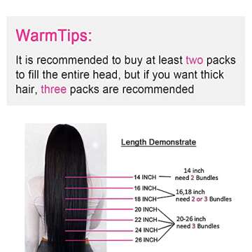 Premium Straight Human Hair Clip in Extensions for Black Women 100% Brazilian Hair 120g (18 Clips)