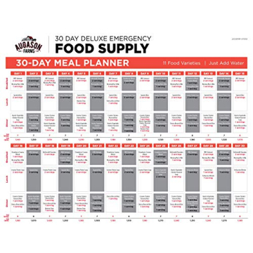 Augason Farms Emergency Food Supply - 200 Servings