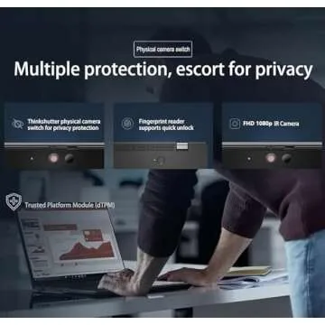 Lenovo ThinkPad E16 G2 Laptop, Intel Ultra 7, 64GB RAM, 2TB SSD