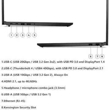 Lenovo ThinkPad E16 G2 Laptop, Intel Ultra 7, 64GB RAM, 2TB SSD