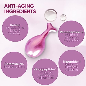 Retinol Anti-Aging Serum Capsules | 50 Count