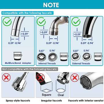 Vortopt Faucet Water Filter for Sink, Rapid Flow - 400 Gallons Faucet Mount Water Filtration System ...
