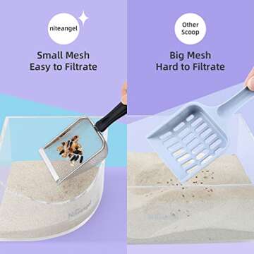 Niteangel Hamster Sand Bath Scoop: - Stainless Steel Sand Substrate Shovel Fine Mesh Metal Sifter Scooper fits Small Animal sandbath Box (Small Scoop)