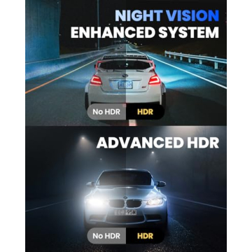 Premium 4K Dual Dash Cam - WiFi, GPS, Night Vision