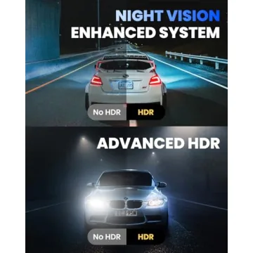 Premium 4K Dual Dash Cam - WiFi, GPS, Night Vision