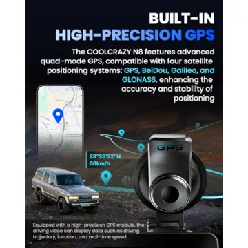 Premium 4K Dual Dash Cam - WiFi, GPS, Night Vision