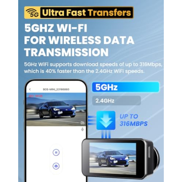 Premium 4K Dual Dash Cam - WiFi, GPS, Night Vision