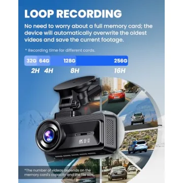 Premium 4K Dual Dash Cam - WiFi, GPS, Night Vision