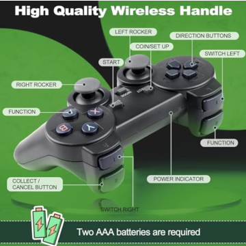 M8 Retro Game Stick - 20,000+ Games & Plug and Play Experience