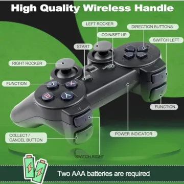 M8 Retro Game Stick - 20,000+ Games & Plug and Play Experience