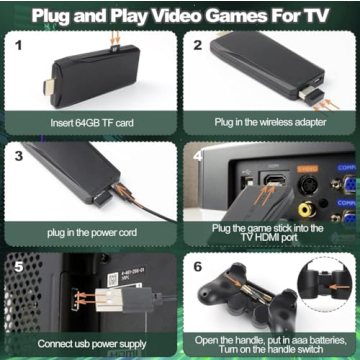 M8 Retro Game Stick - 20,000+ Games & Plug and Play Experience