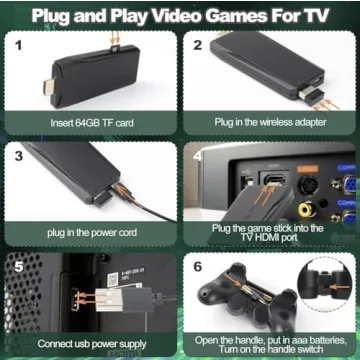 M8 Retro Game Stick - 20,000+ Games & Plug and Play Experience