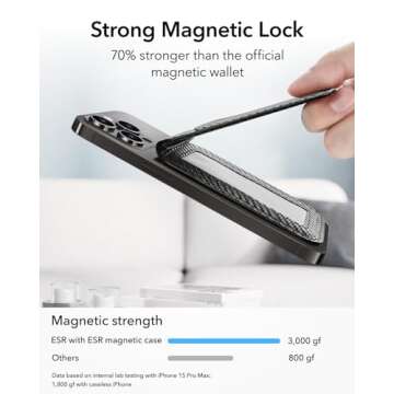 Stylish ESR Magnetic Wallet | Secure Phone Wallet with Stand for iPhone