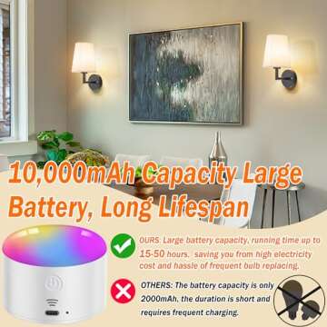 Wall Sconce Battery Operated Wall Light Fixure with Remote Control, Dimmable Battery Operated Wall Sconces Set Of Two, Indoor Wireless Wall Mounted Lamp with Rechargable Bulb For Bedroom Living Room (