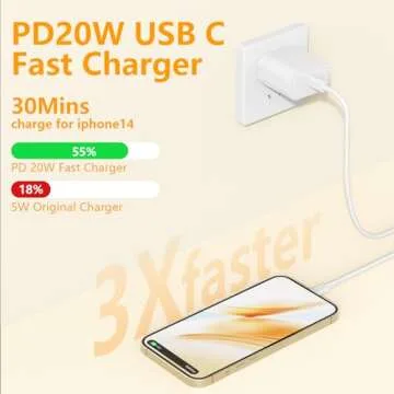 (6ft+10ft)iPhone Charger Fast Charging, for iPhone 14 13 12 Fast Charger,20W USB C Wall Charger with Type C to Lightning Cord, iPhone Fast Charging Cable for iPhone 13/14/12 Pro Max Plus/11,iPad-2Pack