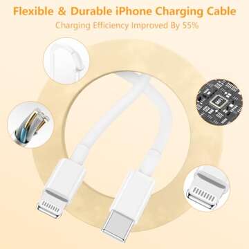 (6ft+10ft)iPhone Charger Fast Charging, for iPhone 14 13 12 Fast Charger,20W USB C Wall Charger with Type C to Lightning Cord, iPhone Fast Charging Cable for iPhone 13/14/12 Pro Max Plus/11,iPad-2Pack