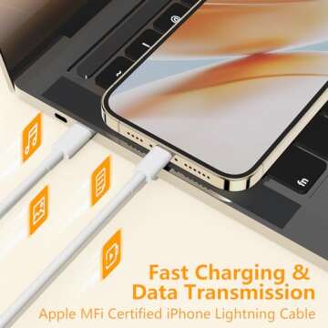 (6ft+10ft)iPhone Charger Fast Charging, for iPhone 14 13 12 Fast Charger,20W USB C Wall Charger with Type C to Lightning Cord, iPhone Fast Charging Cable for iPhone 13/14/12 Pro Max Plus/11,iPad-2Pack